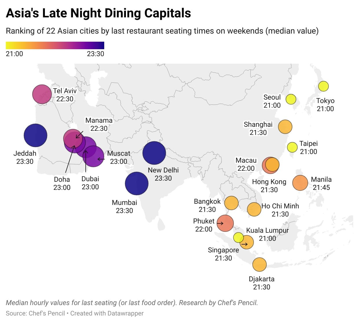 Asia's late night dining capitals