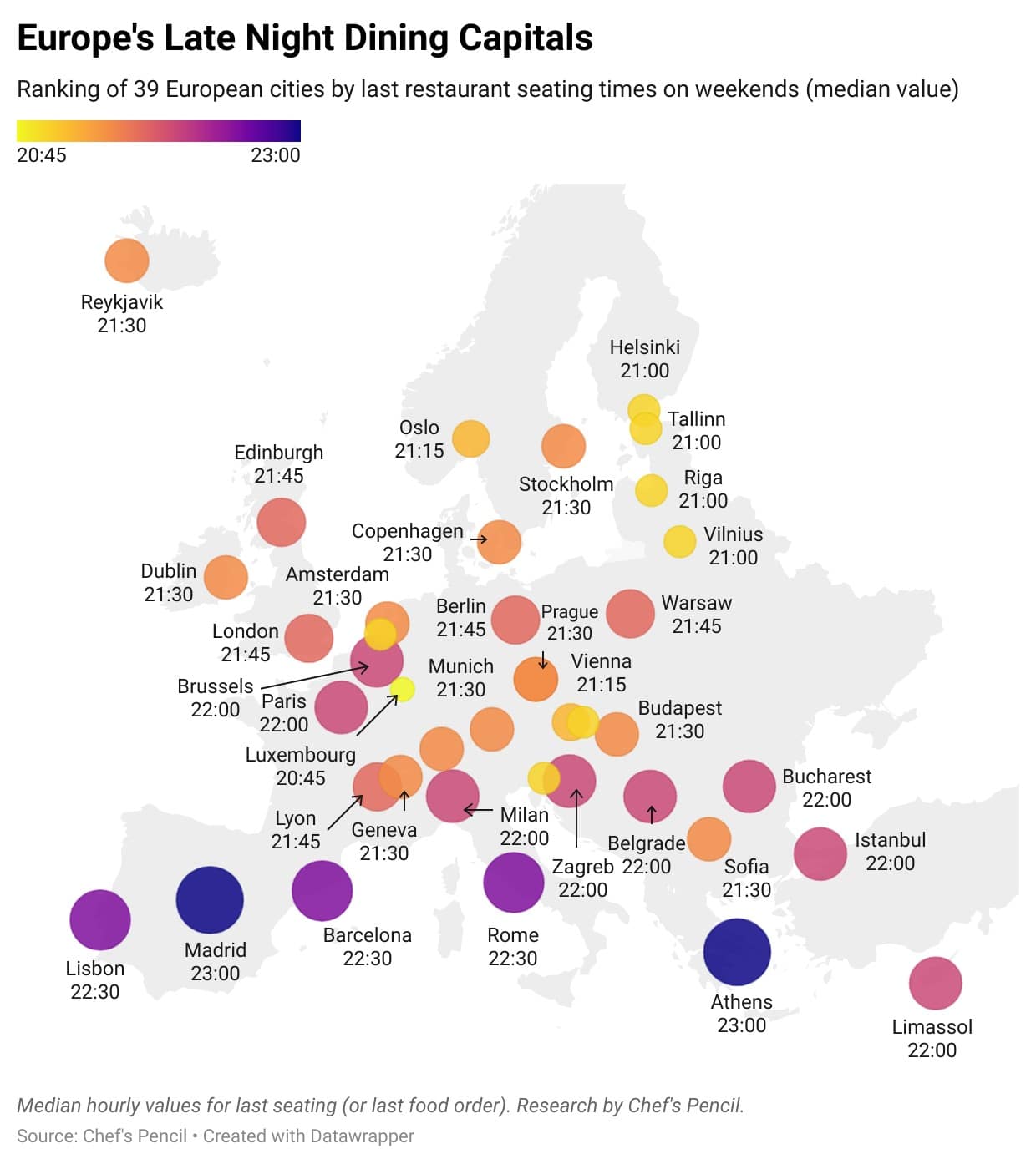 Europe Late Night Dining Capitals