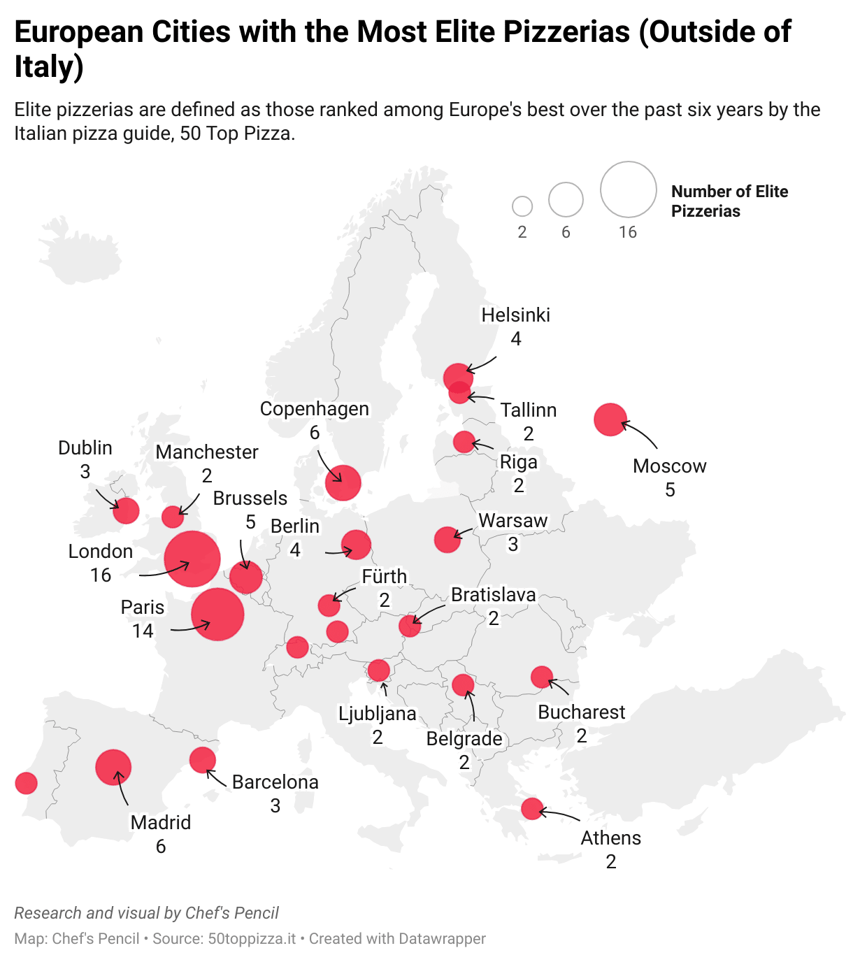 Map with the cities in Europe with the best pizza outside of Italy